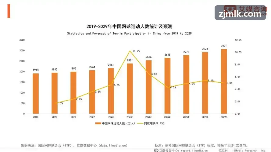 MK体育官方网站 - 精彩赛事直播与体育资讯平台云原生全景架构体系